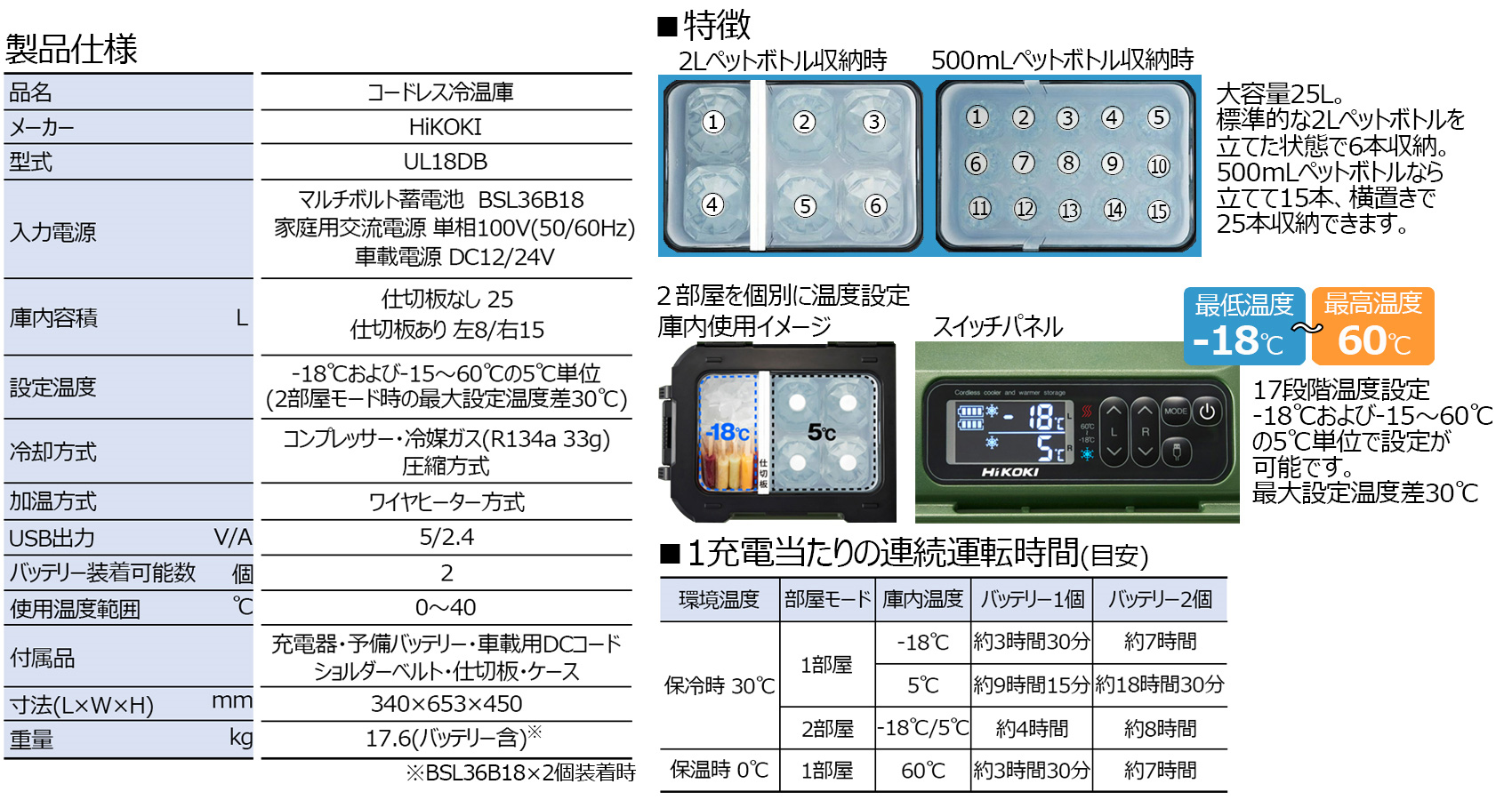 ジャイ子(*´ω｀*)　冷温庫 Amazon.co.jp: SAMKYO 冷凍庫 100L 上開き 大容量 家庭用 小型 8