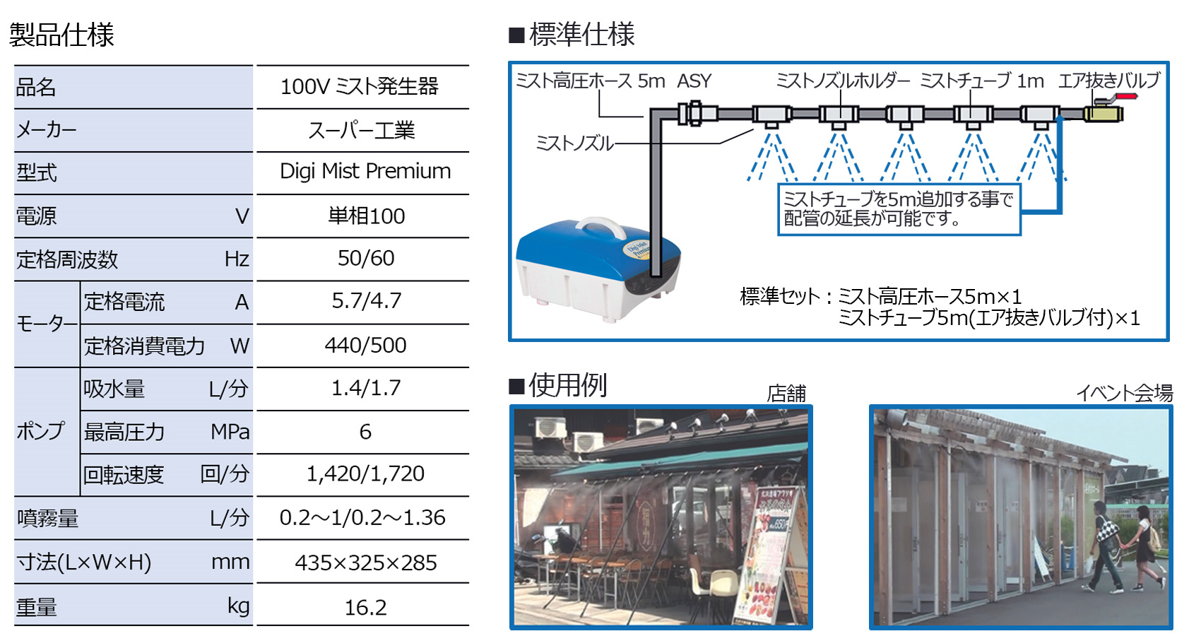 ついに再販開始！】 JetPriceスーパー工業 DIGI MIST PREMIUM