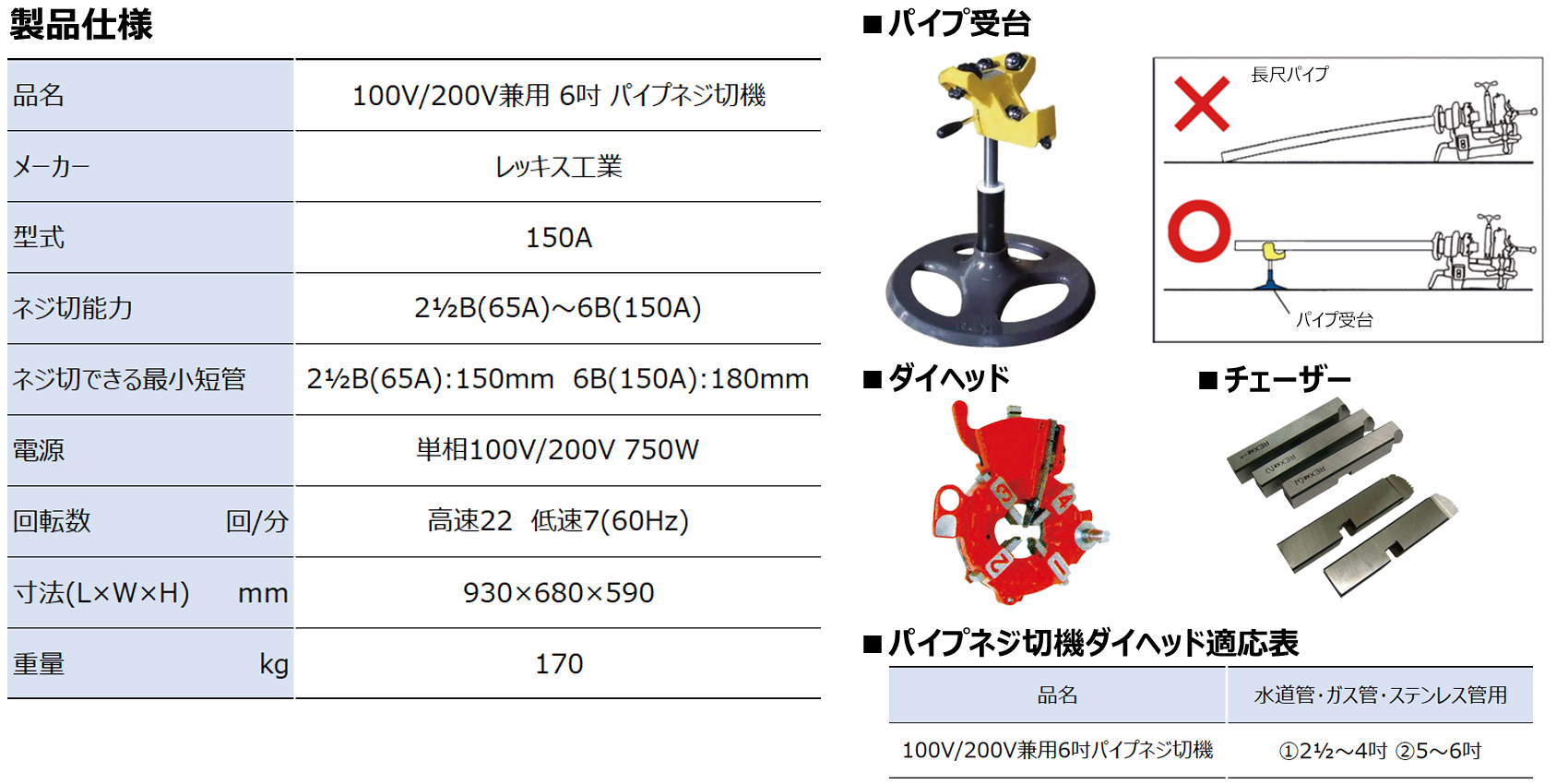 70%OFF!】 ファースト店大阪ジャッキ製作所 ケーブルジャッキ CJ-0228 1台価格