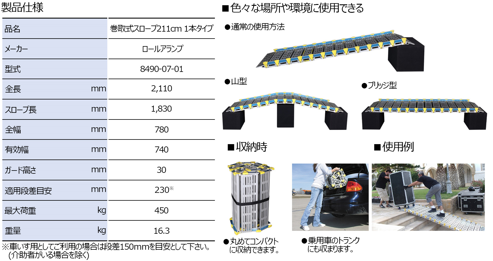 巻取式スロープ211cm(1本タイプ) レンタル新製品情報 巻取式スロープ211cm(1本タイプ) レンタル新製品情報