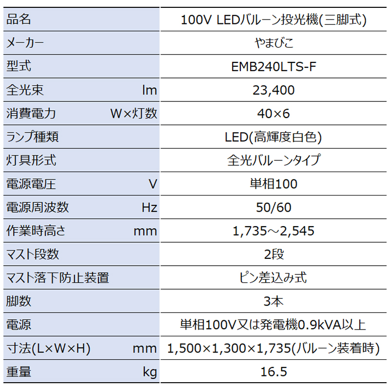 人気アイテム YAMABIKO やまびこ shindaiwa LEDバルーン バッテリー投光機 全光タイプ SMB241LLG-S