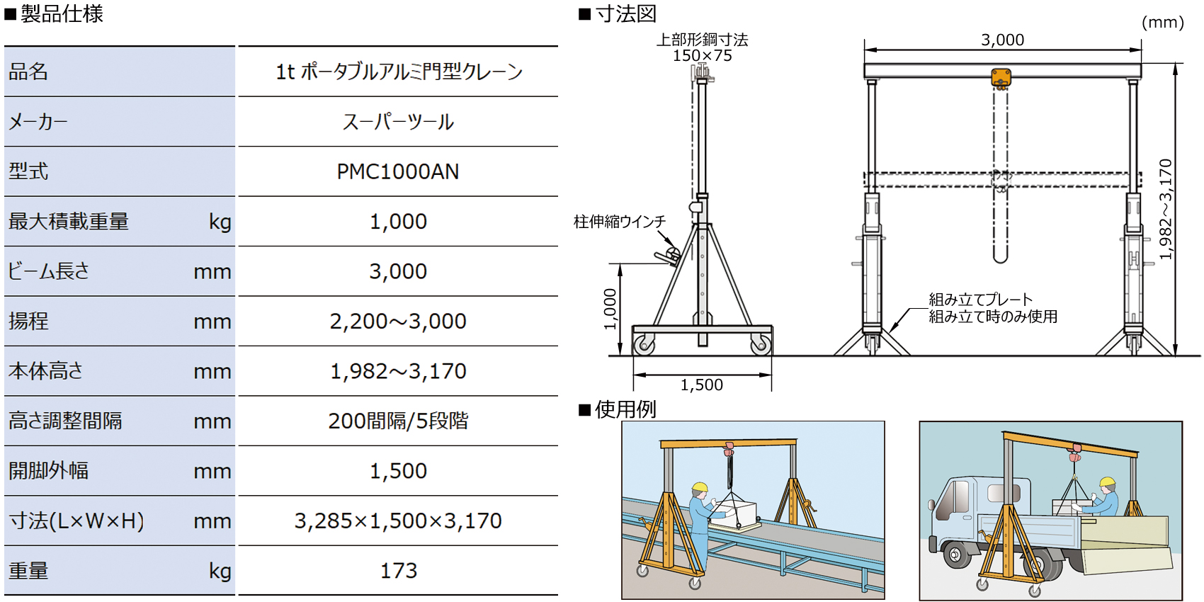 送料無料でお届けします スーパー ポータブル門型クレーン 揚程