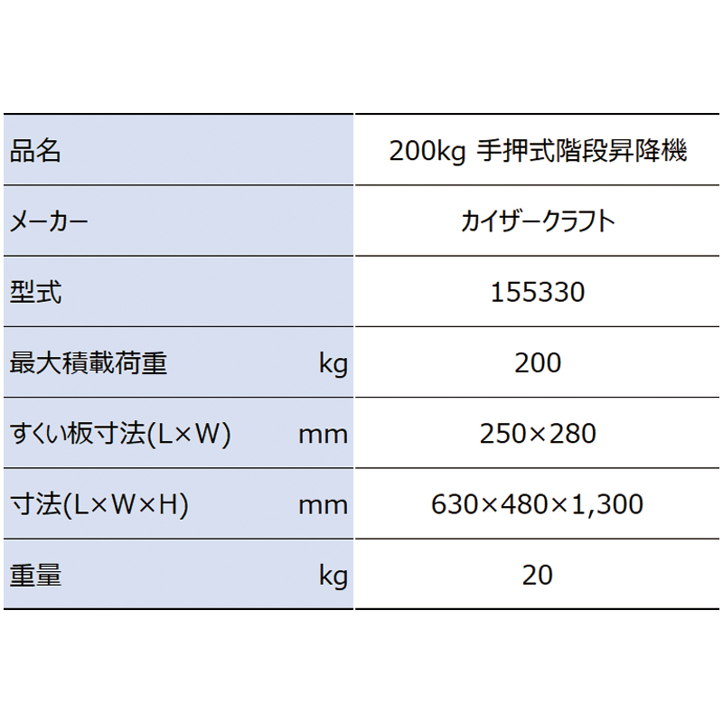 本物 格安 KAISER スチール三輪階段昇降機 250kg 921129(4947029)[送料別途見積り][法人・事業所限定] 運搬車輌・重機  WHISKYMATAT