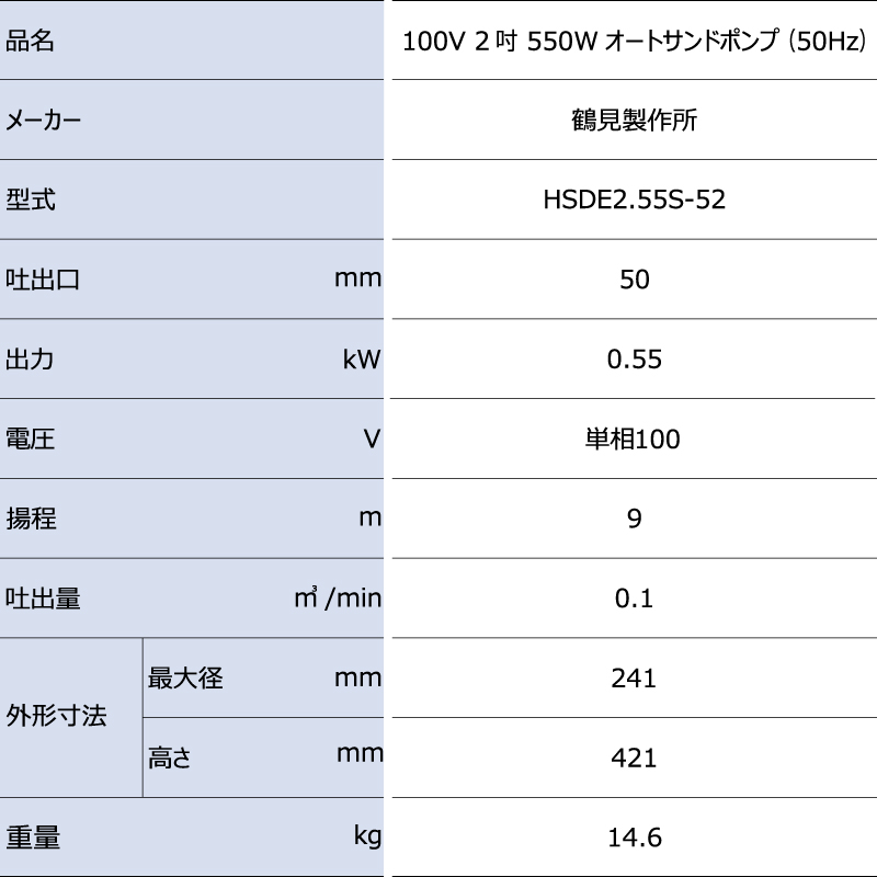 100V 2吋 550W オートサンドポンプ(50Hz) レンタル新製品情報