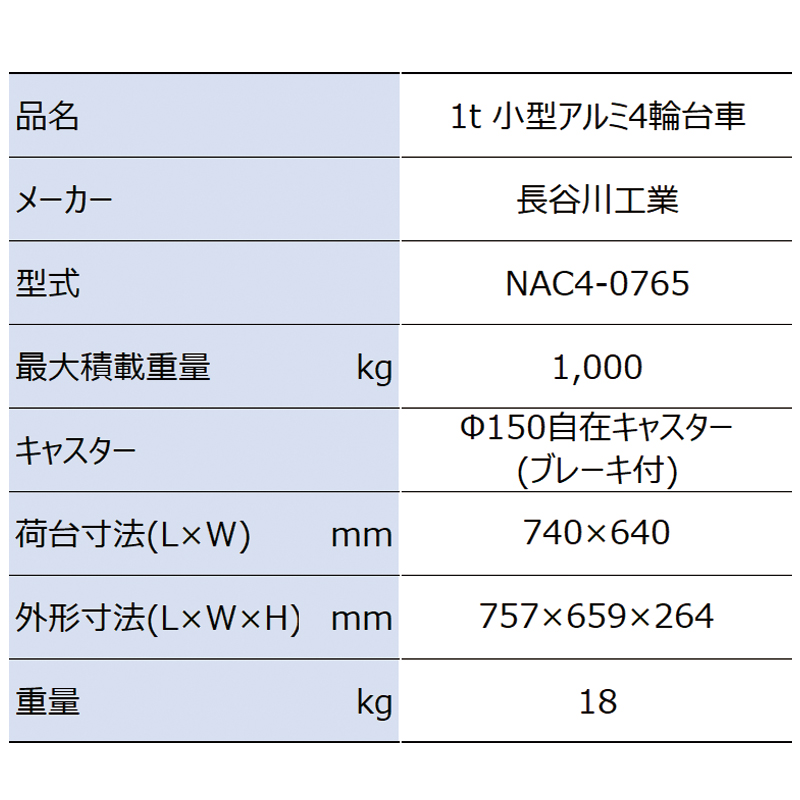 1t 小型アルミ4輪台車 NAC-4 レンタル新製品情報