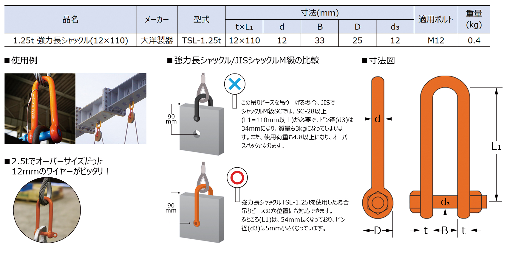 1.25t 強力長シャックル(12×110) レンタル新製品情報