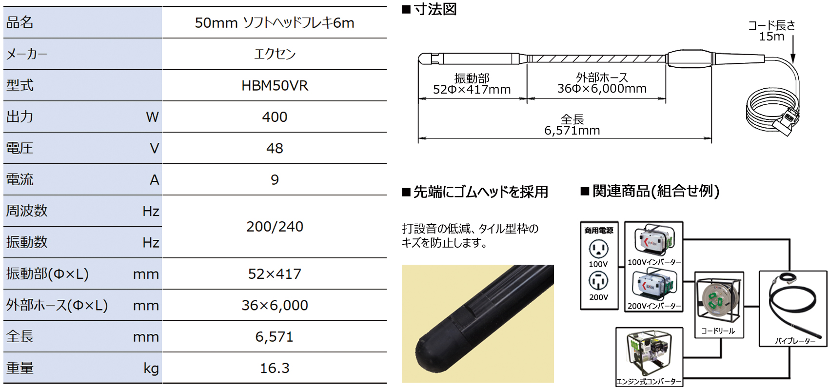 最大49%OFFクーポン エクセン フィンヘッド HBM50VF 4m 高周波バイブレーター