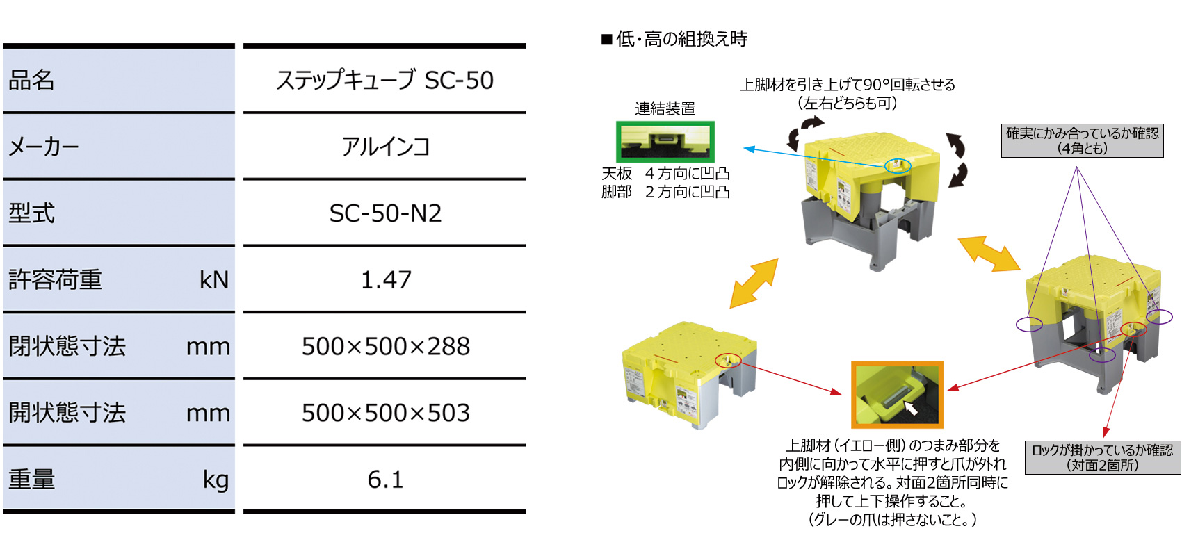 ステップキューブ SC-50 レンタル新製品情報