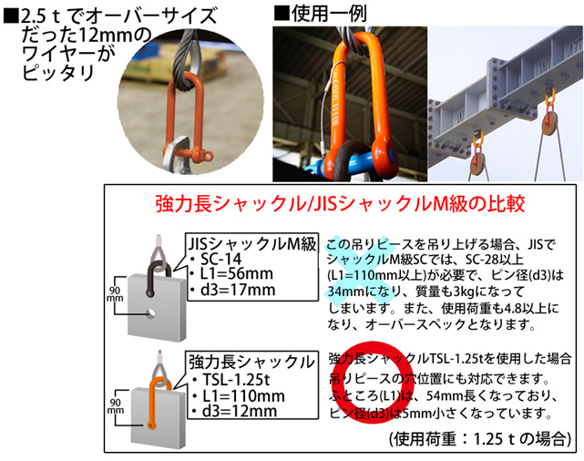 当店一番人気 軽量シャックル ストレート ボルトナット 使用荷重50t