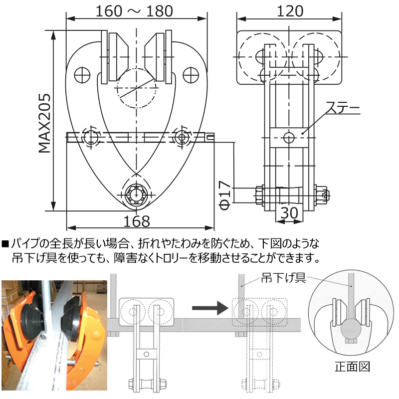 結婚祝い HHH パイプトロリー 350kg PQ350 8087431