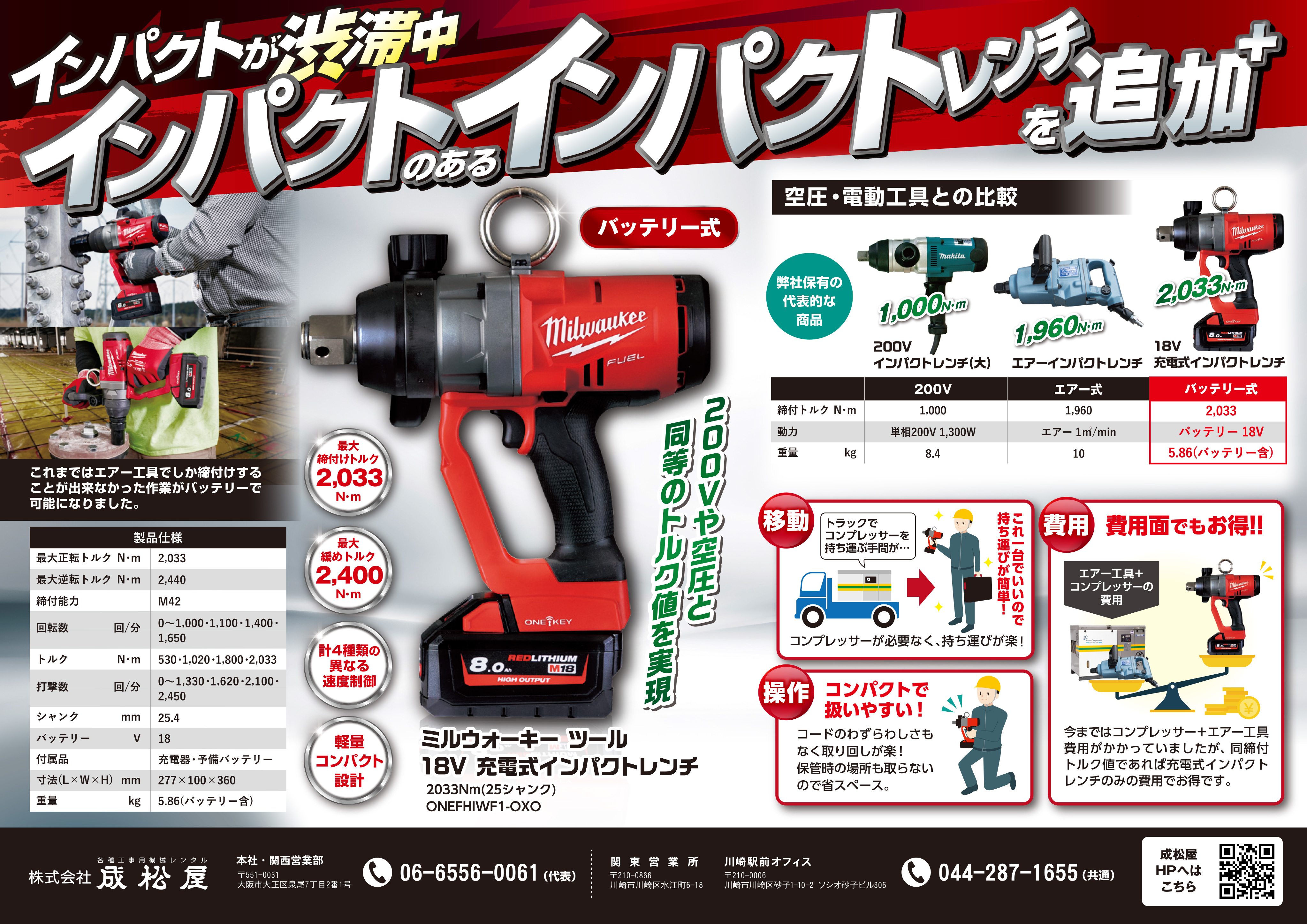 18V 充電式インパクトレンチ 2033Nm(25シャンク) レンタル新製品情報