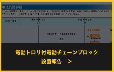 電動トロリ付電動チェーンブロック設置報告