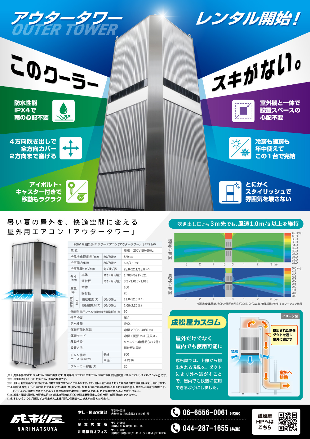 夏物特集2025