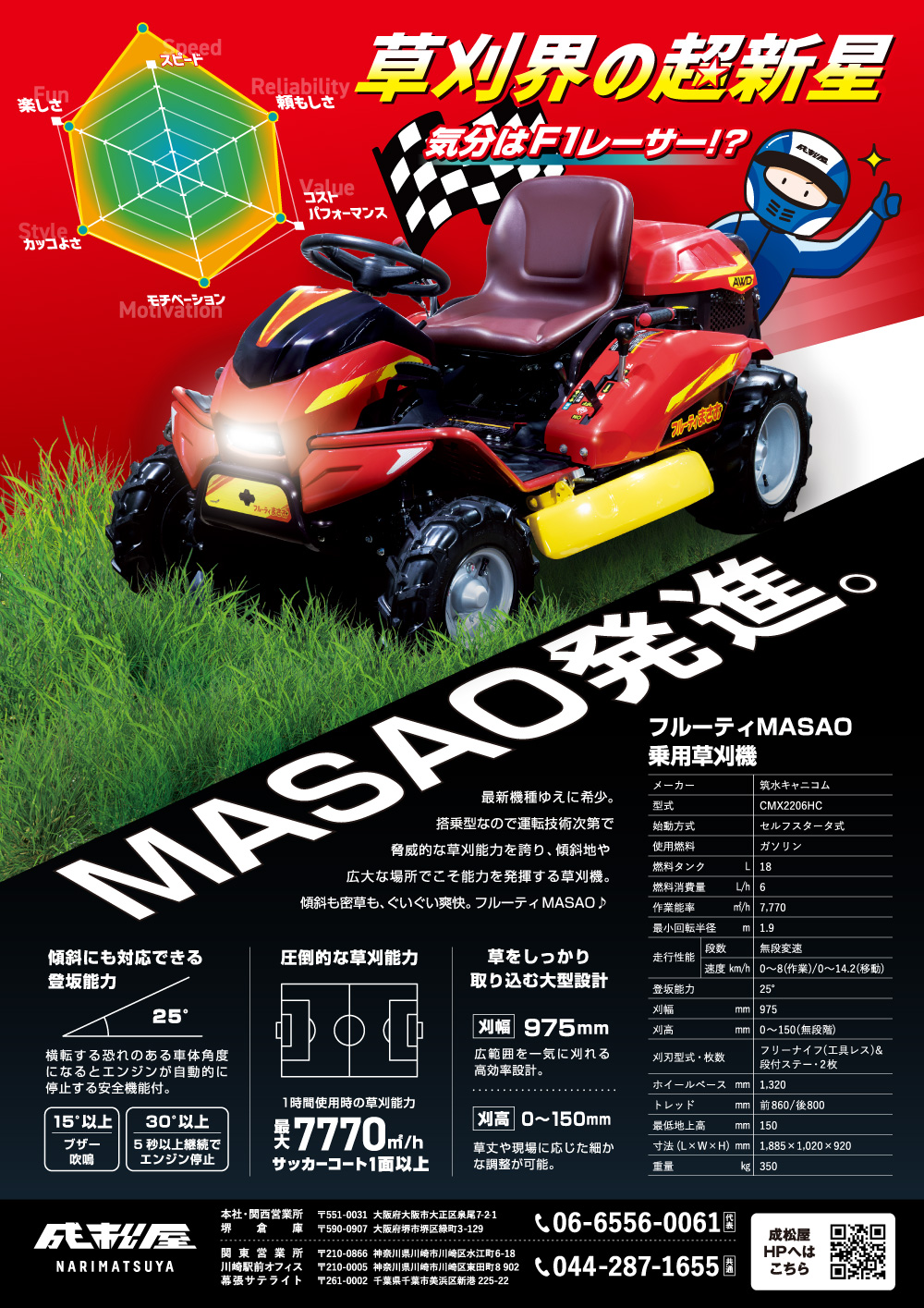 7馬力の強力冷房。新型CD7テンパシス登場！