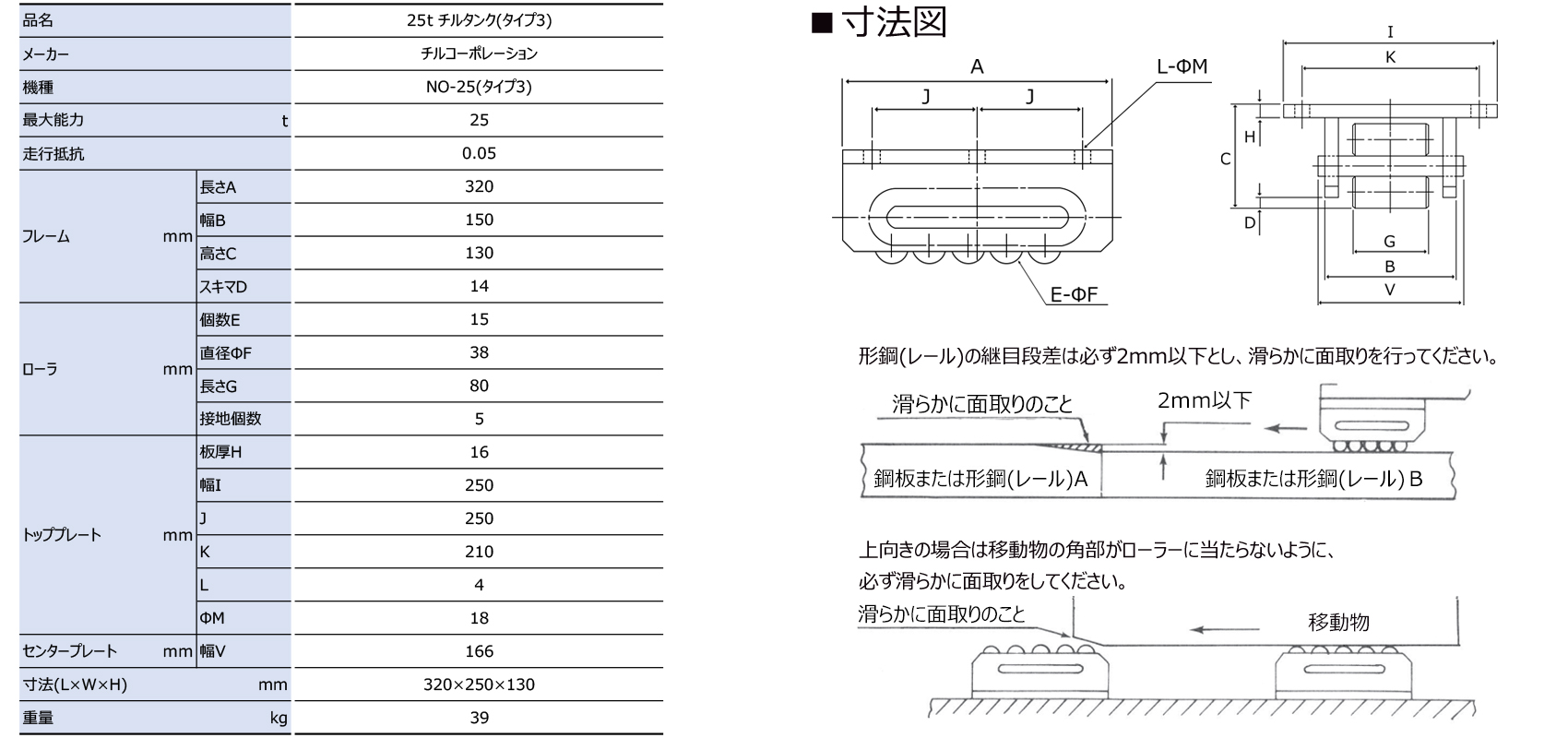 25t チルタンク(タイプ3)｜建設機械器具、各種工事用機器レンタルの成松屋