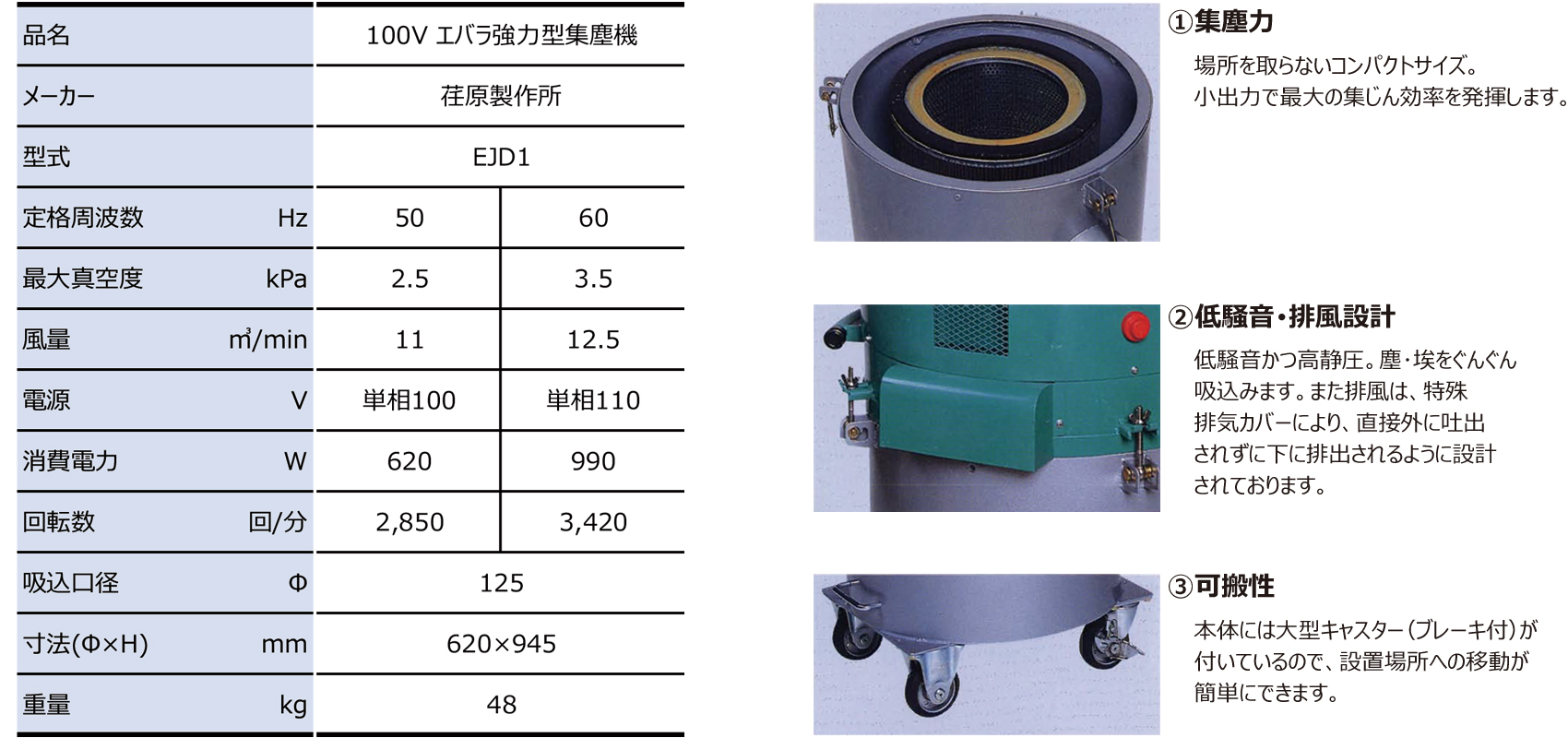100V エバラ強力型集塵機｜建設機械器具、各種工事用機器